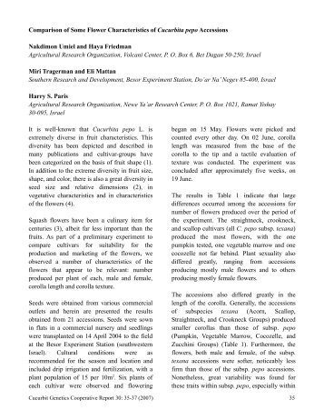 Comparison of Some Flower Characteristics of Cucurbita pepo ...