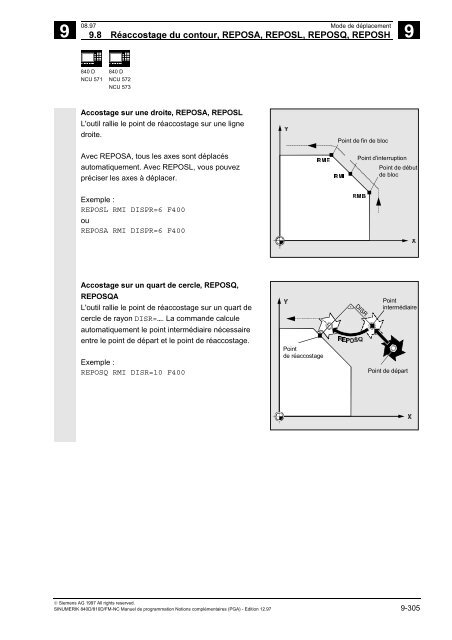 5.6 Mesure étendue MEASA, MEAWA, MEAC (à partir de SW 4