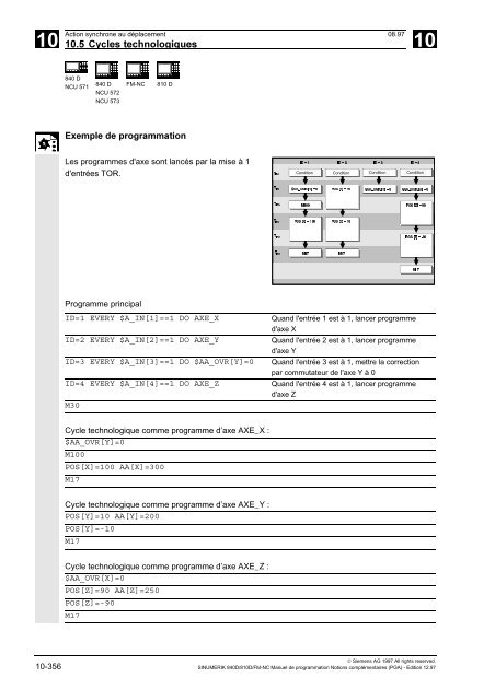 5.6 Mesure étendue MEASA, MEAWA, MEAC (à partir de SW 4