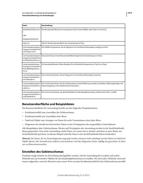 Actionscript 3 Entwicklerhandbuch