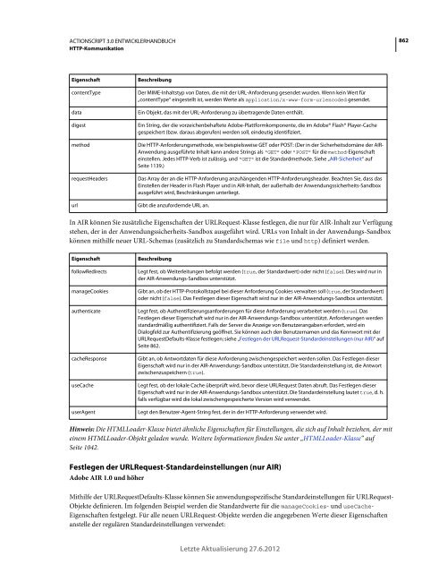 Actionscript 3 Entwicklerhandbuch