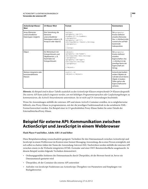 Actionscript 3 Entwicklerhandbuch