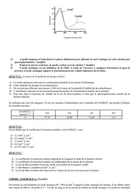 les annales du concours 2013 - Ministère de la Défense