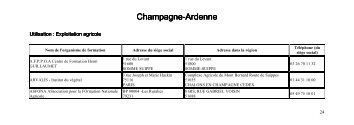 Liste des centres agréés - Chambre d'agriculture de Haute-Marne