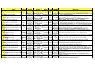 (Devolu\347\343o1.Boletim - 2007.xls) - Anac