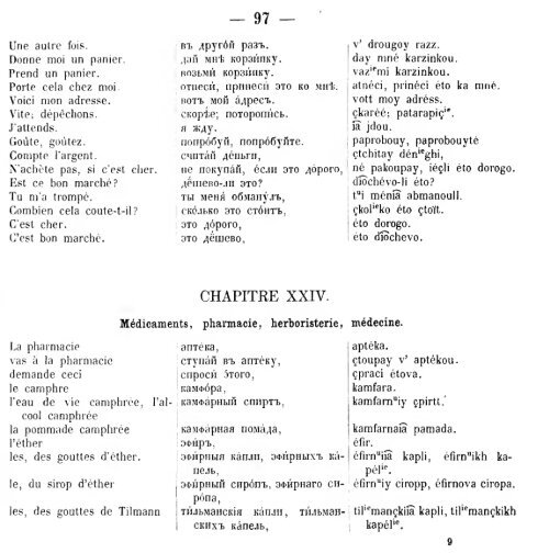 avec la prononciation et un abrde la grammaire russe