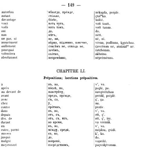 avec la prononciation et un abrde la grammaire russe