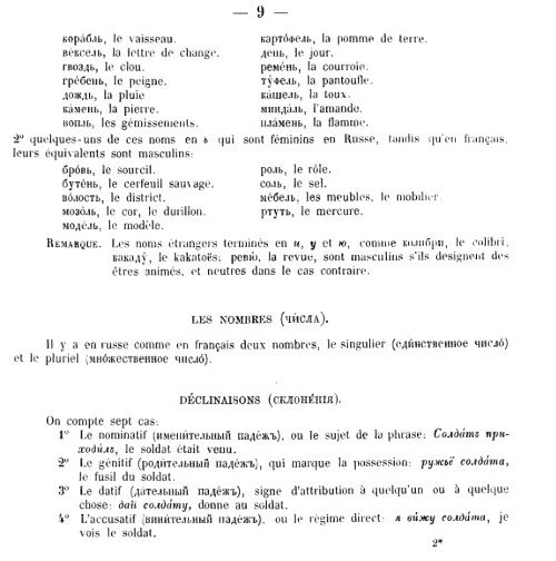 avec la prononciation et un abrde la grammaire russe