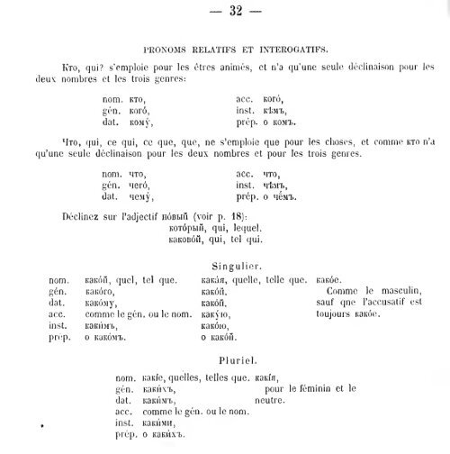 avec la prononciation et un abrde la grammaire russe