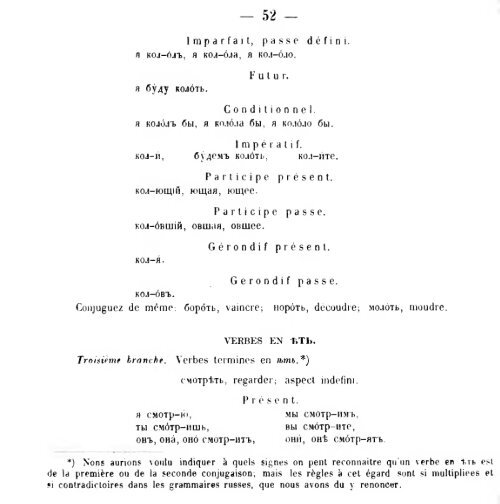 avec la prononciation et un abrde la grammaire russe