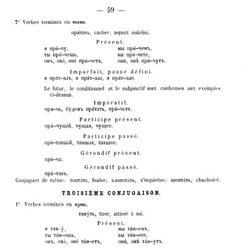 avec la prononciation et un abrde la grammaire russe