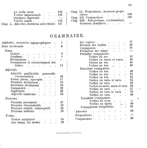 avec la prononciation et un abrde la grammaire russe