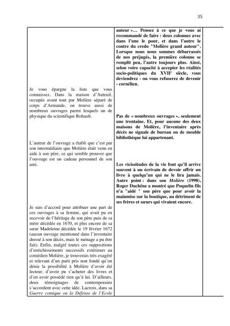 Quatre lettres d'un professeur - L'Affaire Corneille-Molière