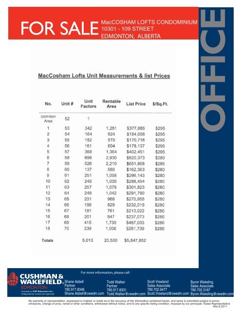 MacCosham Lofts Condo.indd