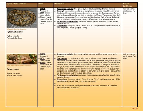 un guide d'identification détaillé des espèces CITES les plus ...