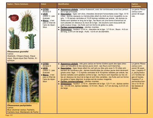 un guide d'identification détaillé des espèces CITES les plus ...