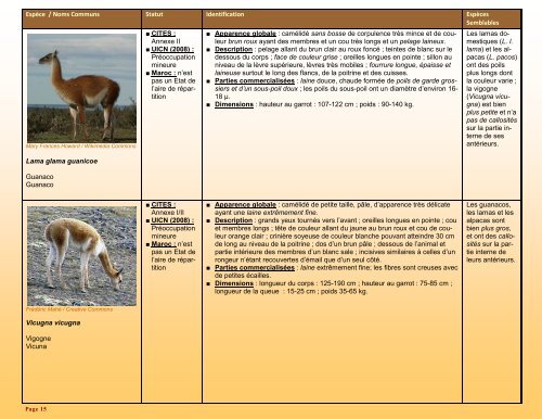 un guide d'identification détaillé des espèces CITES les plus ...