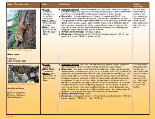 un guide d'identification détaillé des espèces CITES les plus ...