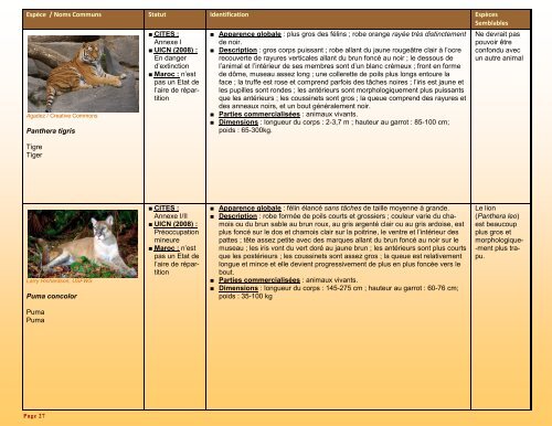 un guide d'identification détaillé des espèces CITES les plus ...