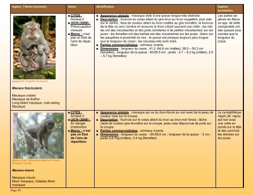 un guide d'identification détaillé des espèces CITES les plus ...