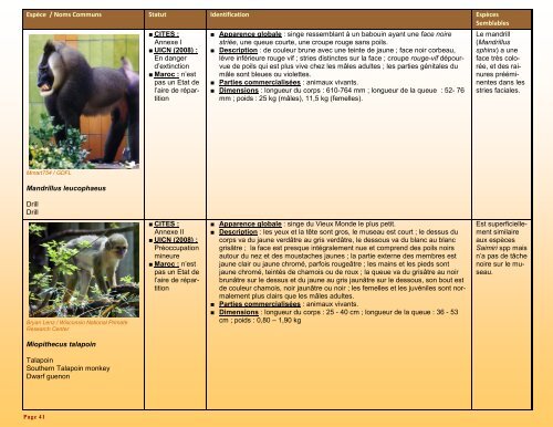 un guide d'identification détaillé des espèces CITES les plus ...