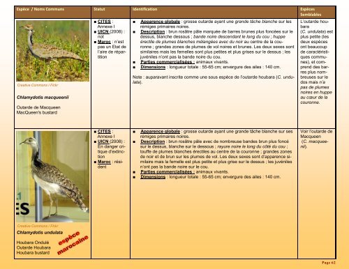 un guide d'identification détaillé des espèces CITES les plus ...