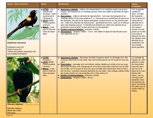 un guide d'identification détaillé des espèces CITES les plus ...