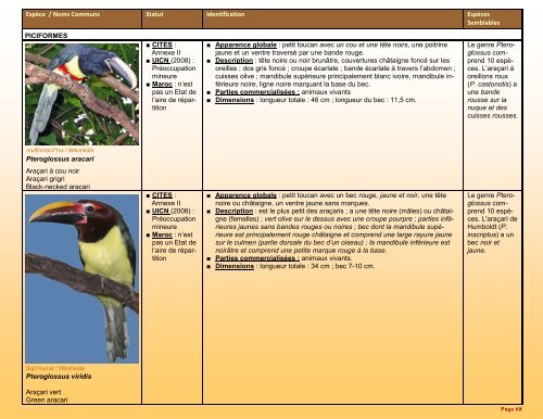 un guide d'identification détaillé des espèces CITES les plus ...