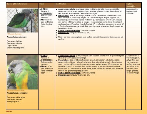 un guide d'identification détaillé des espèces CITES les plus ...