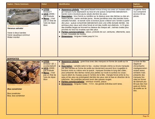 un guide d'identification détaillé des espèces CITES les plus ...