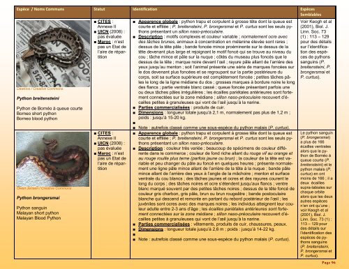 un guide d'identification détaillé des espèces CITES les plus ...