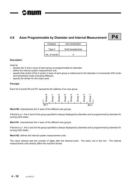 num parameter manual - Documentation CN