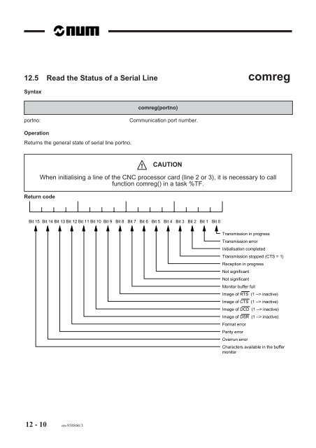 Automatic control function programming manual ladder language