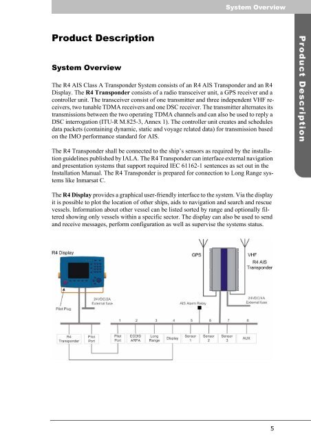 OPERATOR'S MANUAL R4 AIS Class A Transponder ... - Polaris-as.dk