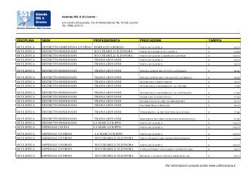 Elenco_LP_Oculistica - USL 6 - Livorno