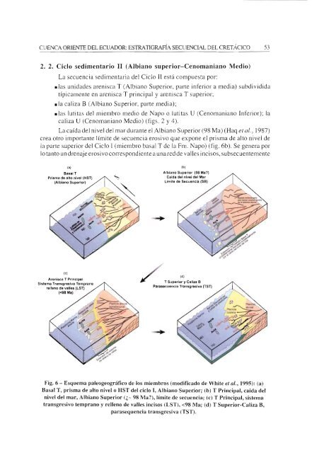 La cuenca oriente : geologia y petroleo - IRD