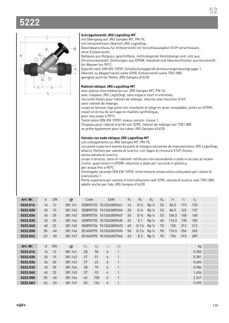 JRG Armaturen Robinetterie JRG Rubinetteria JRG ... - CCTB SA