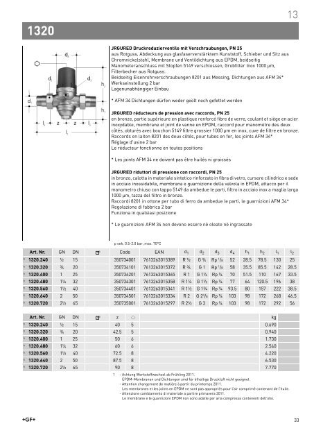 JRG Armaturen Robinetterie JRG Rubinetteria JRG ... - CCTB SA