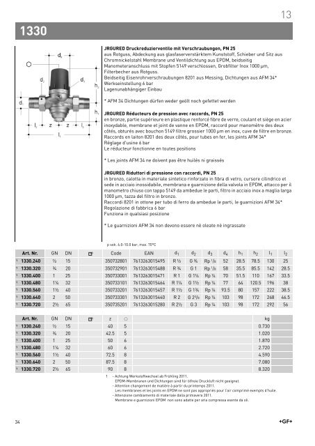 JRG Armaturen Robinetterie JRG Rubinetteria JRG ... - CCTB SA