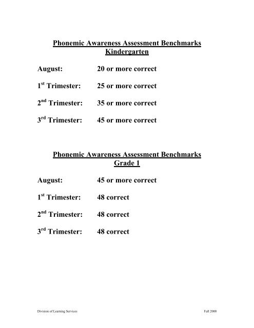 Phonemic Awareness