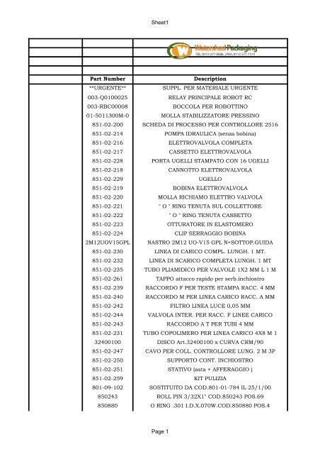 12 Pezzi SBS Targhetta chiave con Etichetta da cambiare nero