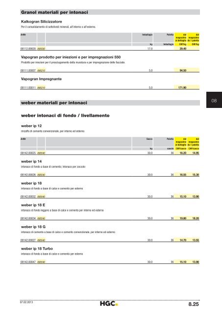 Catalogo Materiale da costruzione 2013 - HG Commerciale