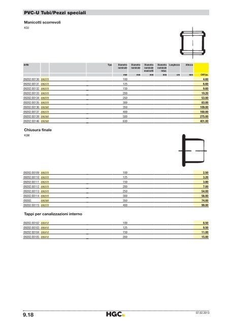 Catalogo Materiale da costruzione 2013 - HG Commerciale