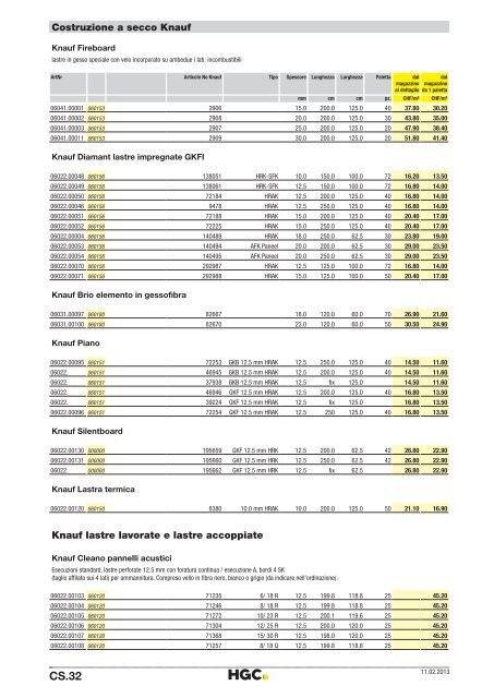 Catalogo Materiale da costruzione 2013 - HG Commerciale