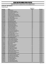 RESULTADO PRELIMINAR PROVA PRÁTICA - FGV Projetos