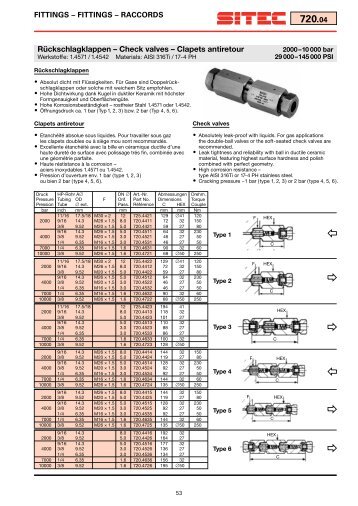 Rückschlagklappen – Check valves – Clapets antiretour