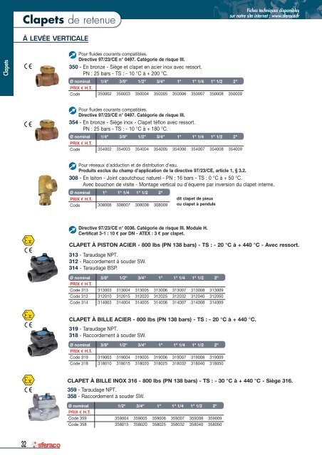 Clapets de retenue - Sferaco