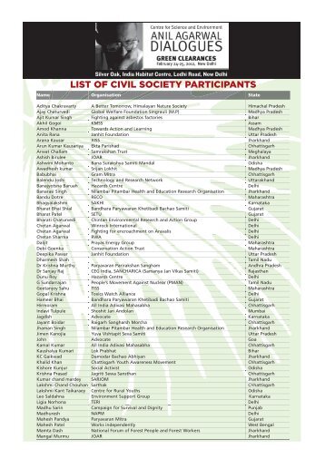 List of Civil Society Participants - Centre for Science and Environment