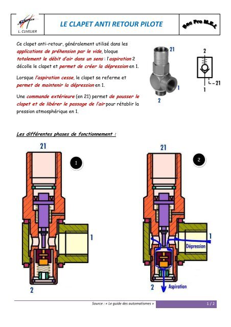 Clapet Anti Retour Fonctionnement