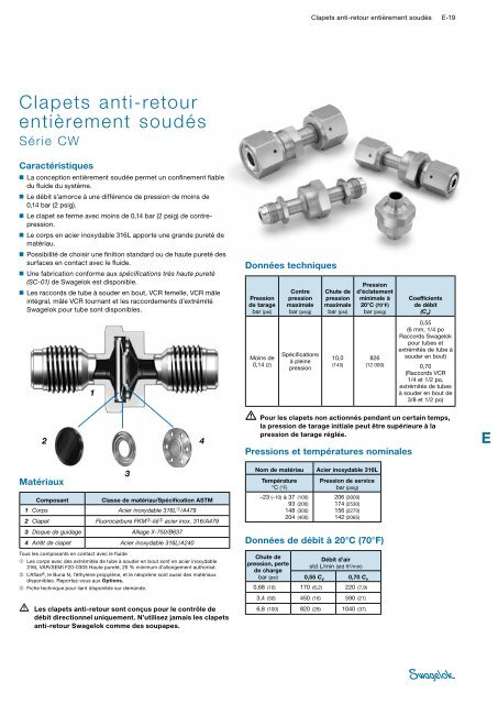 Clapets anti-retour entièrement soudés: Série CW (MS ... - Swagelok